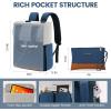 imageLOVEVOOK Backpack Purse for Women Convertible Mini Backpacks Tote for Teen Girls Small College Bookbag for Work School Travel 2pcs set BlackCreamCreamblue