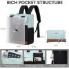 imageLOVEVOOK Backpack Purse for Women Convertible Mini Backpacks Tote for Teen Girls Small College Bookbag for Work School Travel 2pcs set BlackCreamMint Greenblack