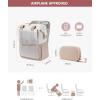 imageLOVEVOOK Laptop Backpack for Women 156 Inch Work Laptop Bag with USB Port Fashion Teacher Nurse Backpack Purse Waterproof Travel Computer Backpack with Organizer Bag 2PCS BeigeKhakiBeige  Khaki