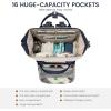 imageLOVEVOOK Diaper Bag Backpack Baby Bag with Changing Station Large Diaper Backpack for Moms Dads Waterproof Leather Accents Baby Boy and Girl Bag for Travel Baby Essentials PinkBeigeNavy Bluebeige