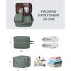 imageLOVEVOOK Travel Backpack for Women TSA Carry On Backpack Flight Approved Luggage 40L Water Resistant Personal Item Daypack Large Weekender Bag fit 17 inch Laptop with 3 Cubes BeigeblackbrownSage Green