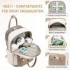 imageLOVEVOOK Laptop Backpack for Women Men 156 Inch Laptop Bag with USB Port Fashion Waterproof Backpacks Teacher Nurse Stylish Travel Bags Vintage Daypacks Bookbag for College School WorkKhaki  Pinkish Beige