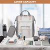 imageLOVEVOOK Laptop Backpack for Women Teacher Bag Work Backpack Purse Laptop Computer Back Pack Business Travel Backpack Nursing College School Bookbag 156 Inch BlackBeigeBrownGreybrown