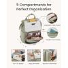 imageLOVEVOOK Laptop Backpack for Women with Giant Tumbler Holder Pocket 156 inch Travel Work Backpack Purse for Nurse Teacher Waterproof School Bag College Bookbag Cute Casual Daypack for GirlsBean Green Beige